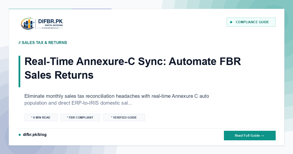 Real-Time Annexure-C Sync: Automate FBR Sales Returns