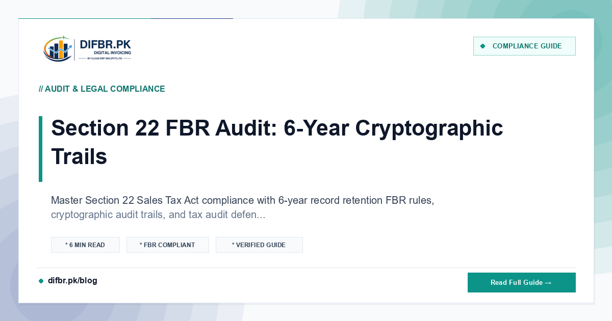 Section 22 FBR Audit: 6-Year Cryptographic Trails